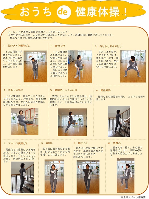 代謝アップ